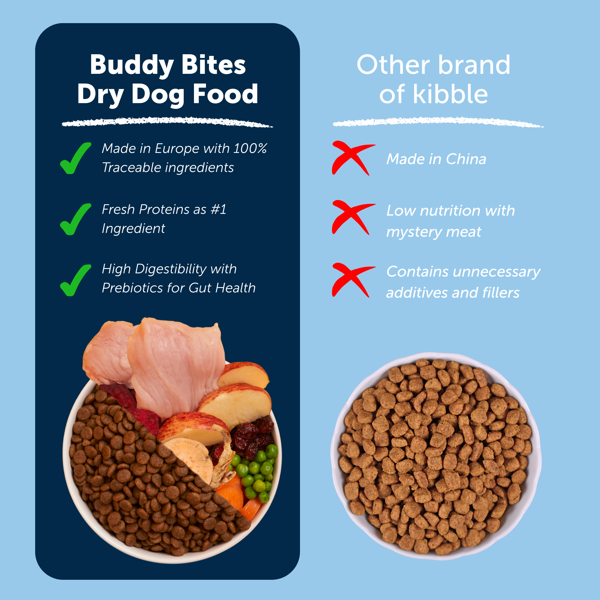 Adult Kibble Premium Starter Pack